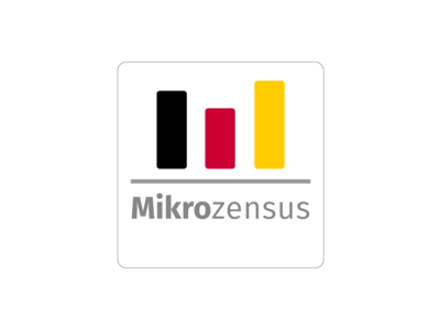 20250122-mikrozensus-logo